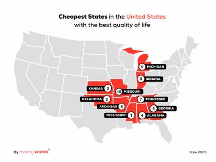 What state is the cheapest to live in 2019