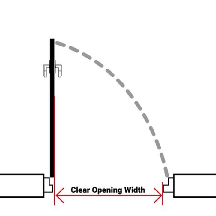 What time does clear open at SFO
