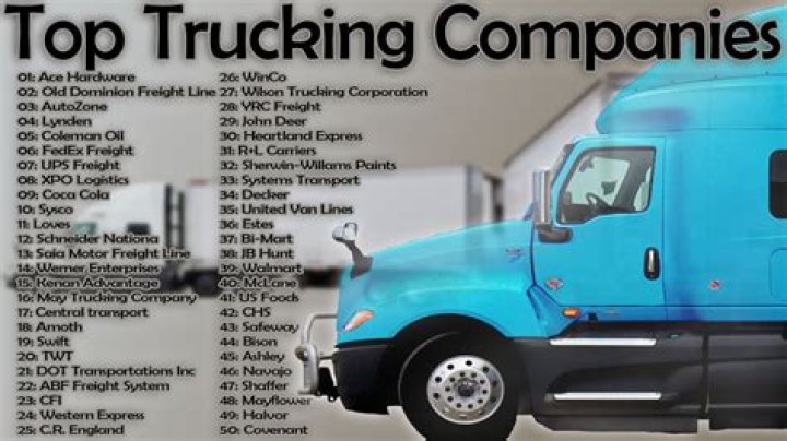 What trucking company is going out of business