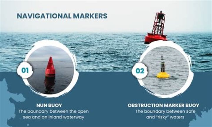 What type of marker is used to warn boaters not to pass between the marker and the shore