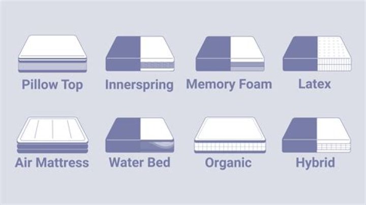 What type of mattress is best for crib