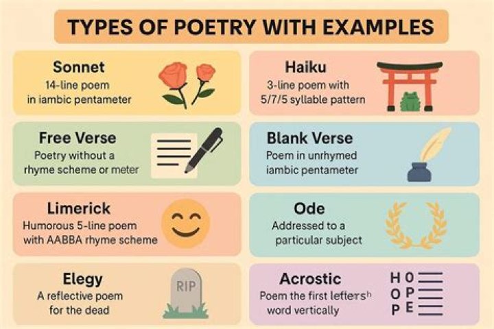 What type of poem is incident