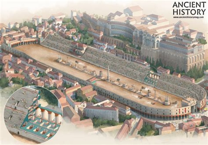 What was the Circus Maximus built out of