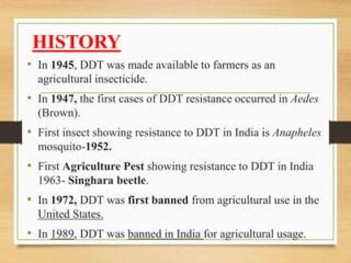 When did DDT start being used