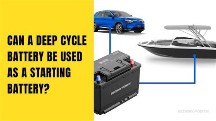 When should I replace my deep cycle battery