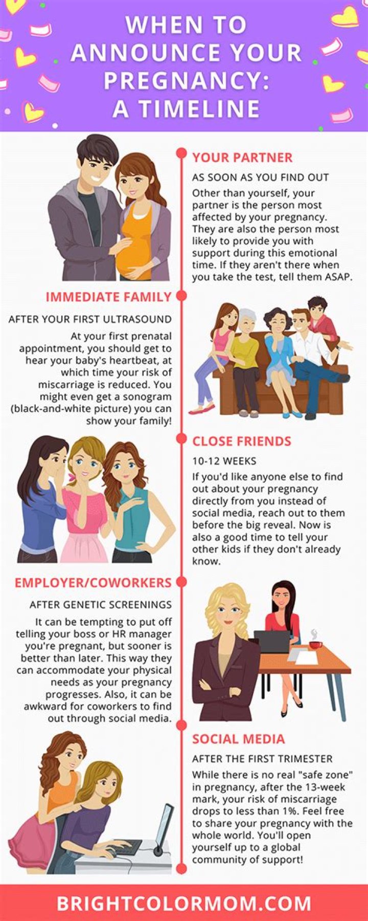 When should you announce an extended family pregnancy