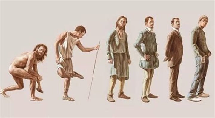 When was clothing invented