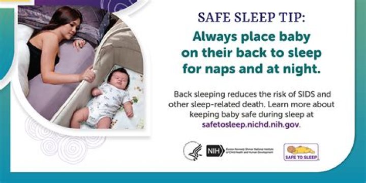 When was the Back to Sleep campaign started
