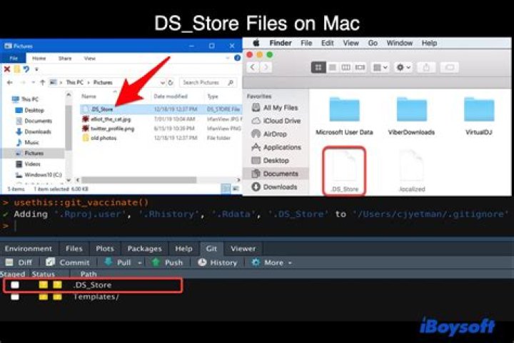 Where is .DS_Store file