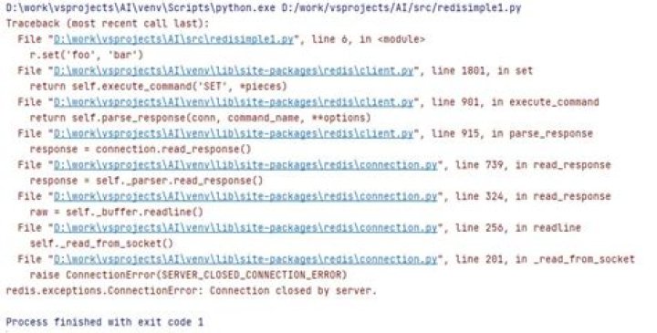 Where is the Redis config file