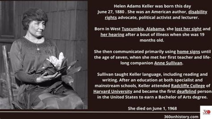 Where was Helen Keller born and raised