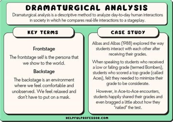 Which best explains the difference between literary management and production dramaturgy