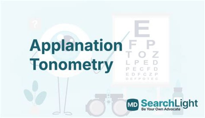 Which drug is used for Applanation tonometry