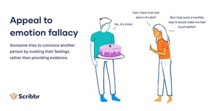 Which is an example of the appeal to emotion fallacy