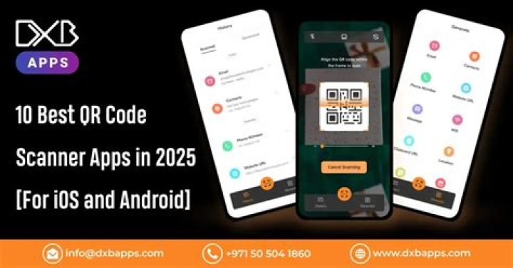 Which is best QR code scanner app