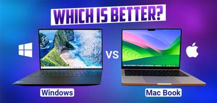 Which Macbooks are banned