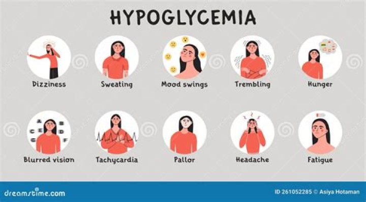 Which of the following is a sign of hypoglycemia