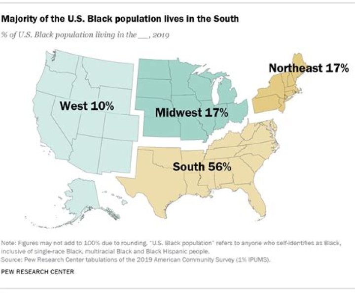 Which region has the majority of the black population
