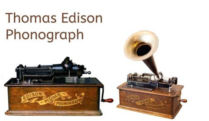 Who invented the first working phonograph
