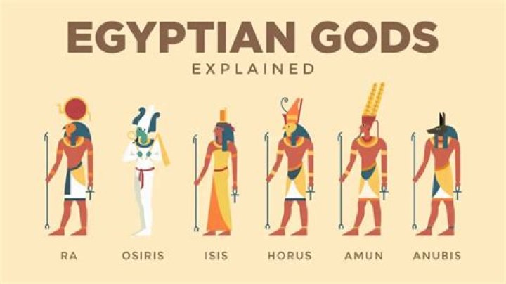 Who is the Egyptian god of protection