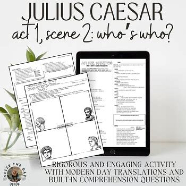 Who is the most important character in Julius Caesar Act 1