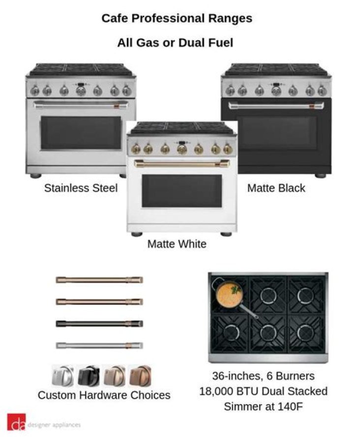 Who makes Cafe stove