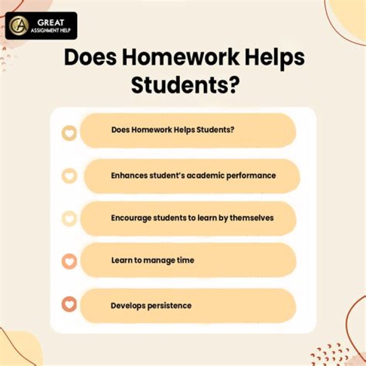 Why is homework wrong