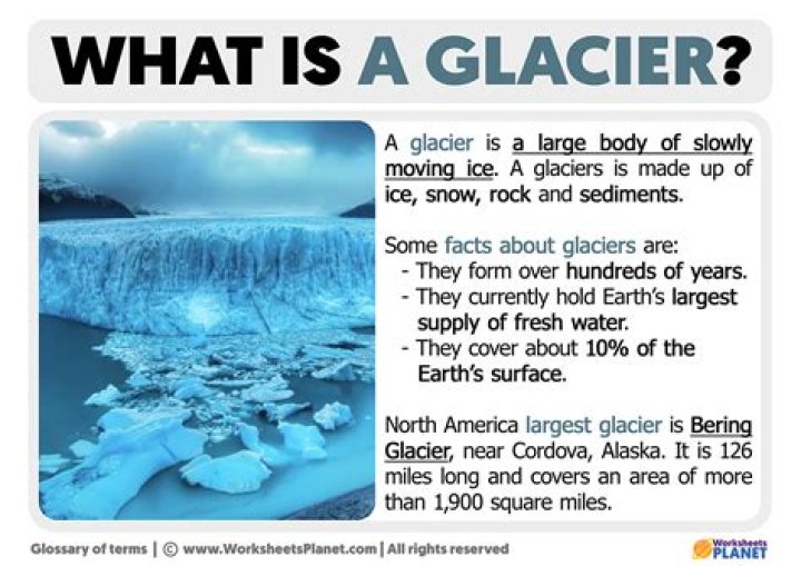 Why is ice in a glacier considered to be a mineral