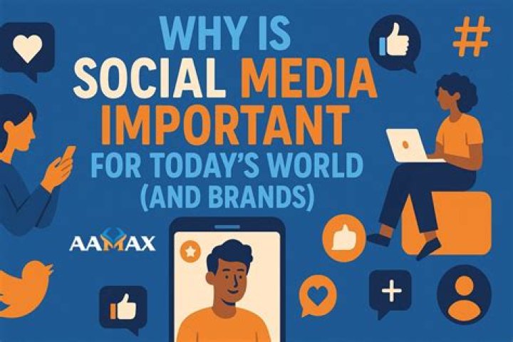 Why is interactive media important