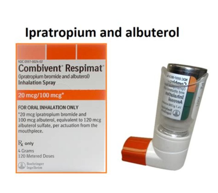 Why is ipratropium combined with albuterol