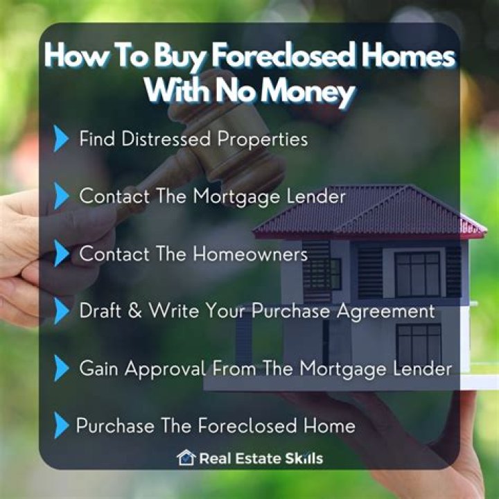 Why is it bad to buy a foreclosed home