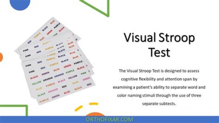 Why was the Stroop test invented