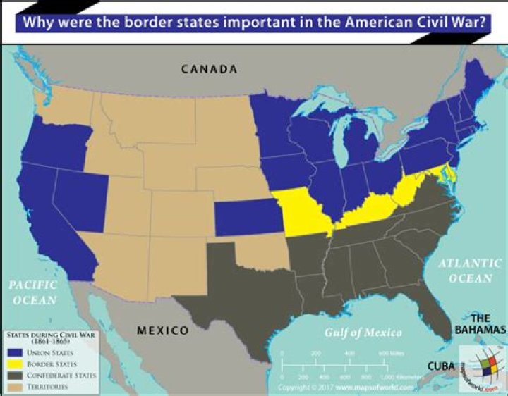 Why were the border states important to the North and South